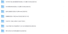NGC/GameCube中文汉化游戏合集