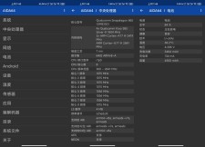 安卓AIDA64 v2.20高级版