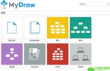 思维导图软件 MyDraw v4.2.0 绿色破解版本